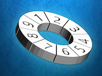 IQ Safe Logo